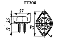 ГТ705Д